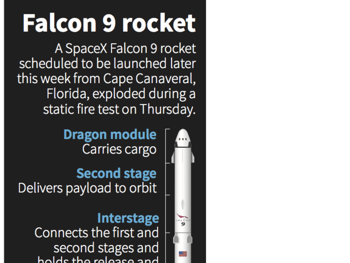 The spacecraft can deliver satellites to orbit or supplies to the International Space Station.