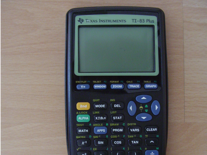 TI-83 graphing calculators.