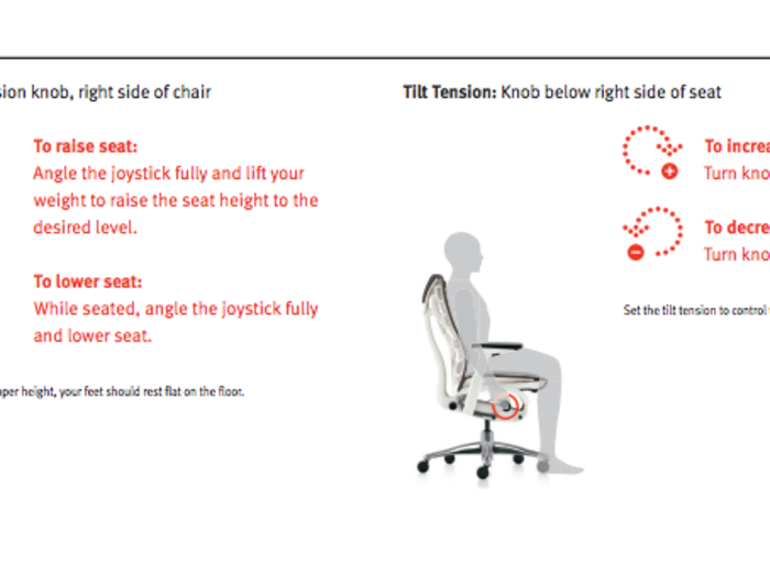 Here’s a taste of the Herman Miller adjustment guide.