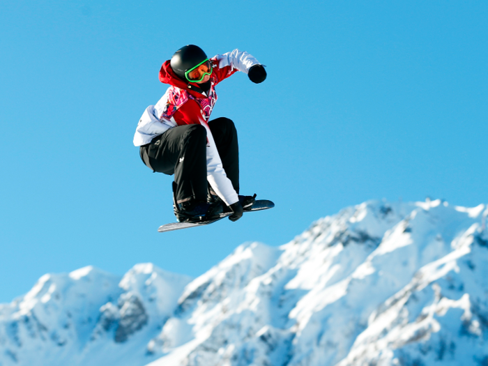 Snowboarding: Snowboarders face the highest concussion risk of the athletes in the study, with a risk per-hour spent riding that