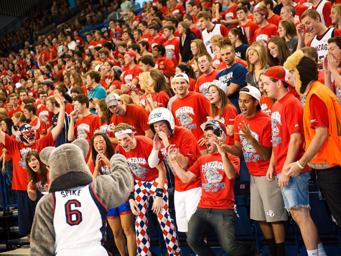 4. Gonzaga University — Basketball is a "way of life," according to students at Gonzaga. Bulldogs say one of the largest social experiences on campus is waiting in line to buy tickets and going to the games.