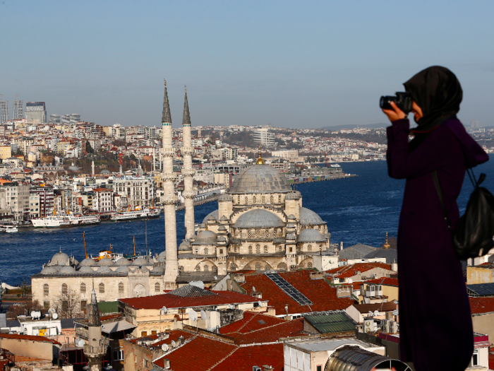 3. Istanbul, Turkey — 19.6%. Despite political turmoil in the country, investors from Gulf states are flooding Istanbul