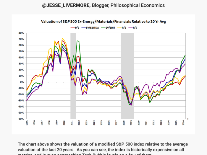 @Jesse_Livermore