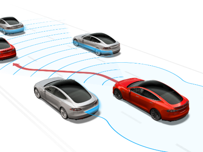 The updated Autopilot will also detect if a car from another lane is entering your lane and will automatically offset the Tesla in the lane.