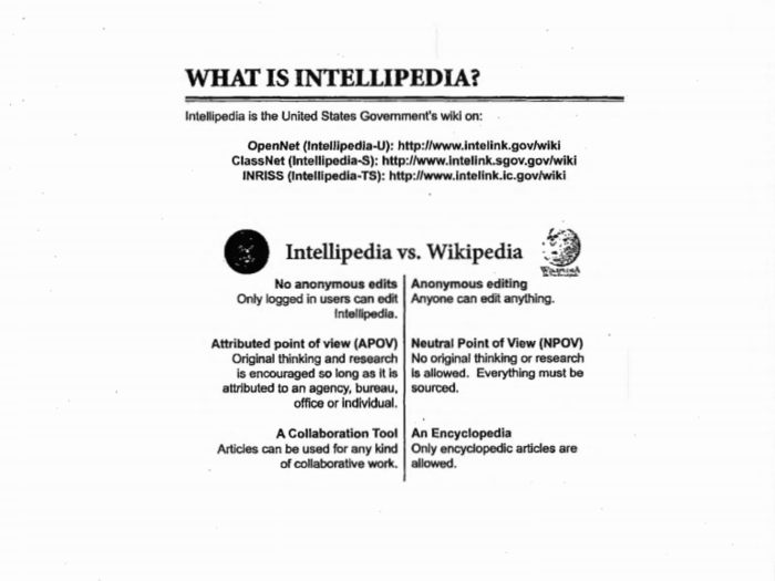 Though the spy version is a bit different, as the Intellipedia manual explains.