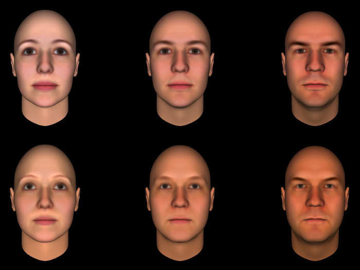 Perceived threat increases from left to right. Associated traits include masculine features and resemblance to an angry expression.