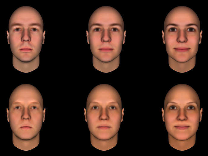 Perceived extraversion increases from left to right. Associated traits include face width and resemblance to a smile.