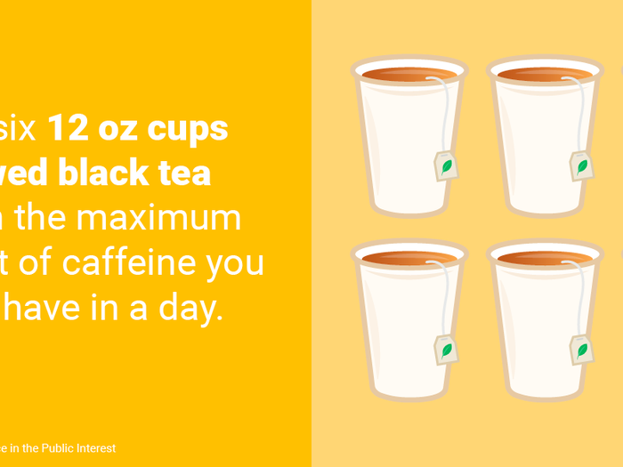 About six cups of brewed black tea