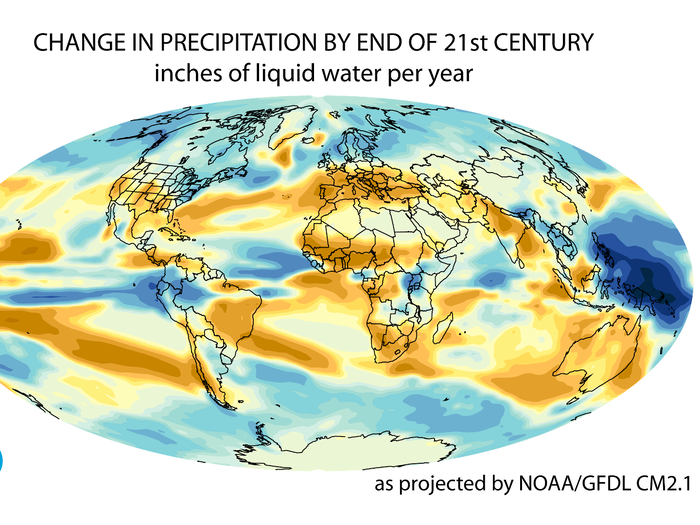 All the while, global warming will aggravate precipitation extremes, with today