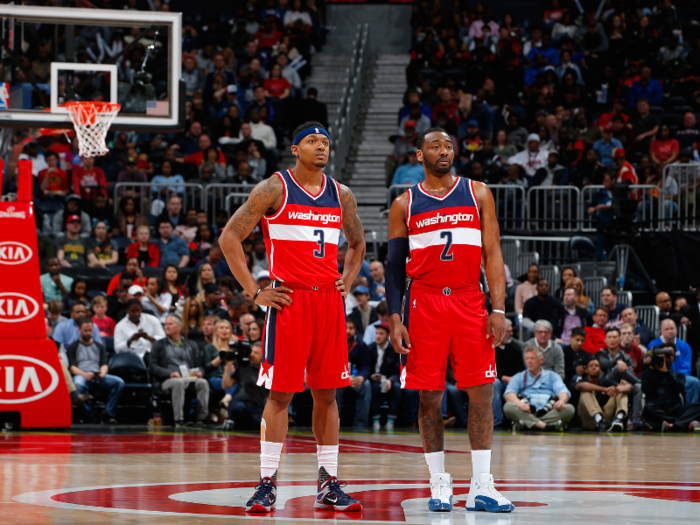 20. Washington Wizards