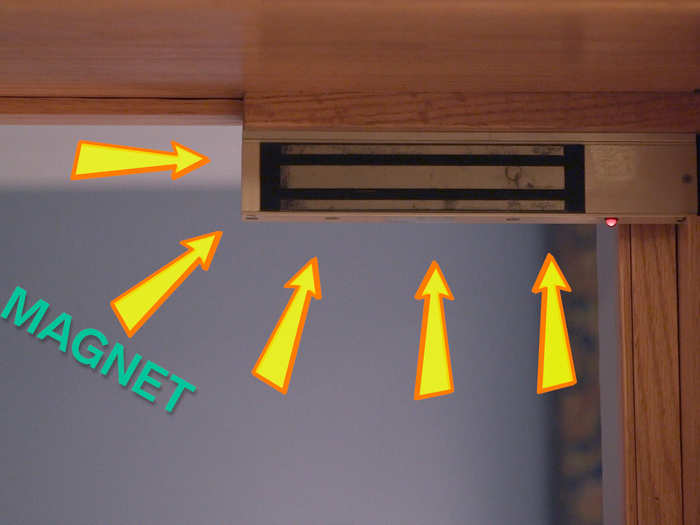 The sensor tells a magnet behind the bookshelf to unlatch, swinging it open.