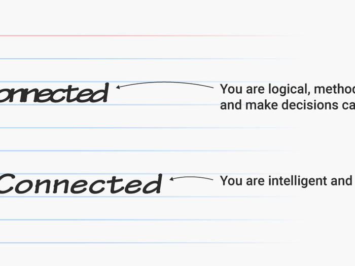 Connections of letters: