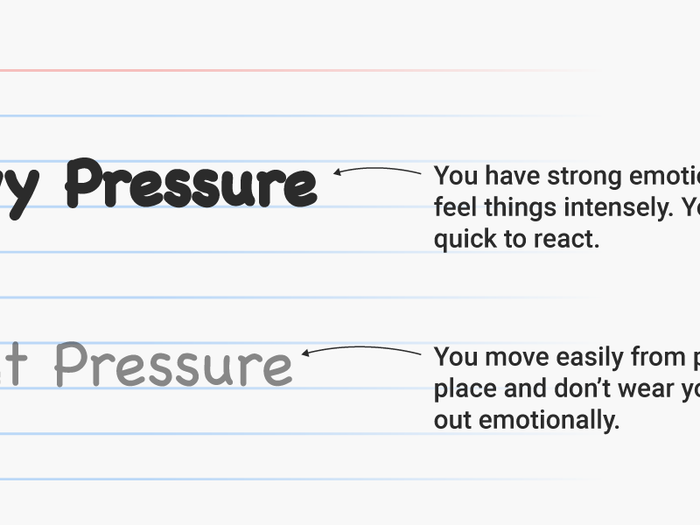 Pressure: