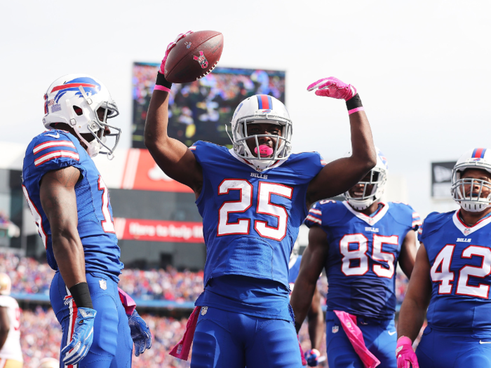 8. Buffalo Bills