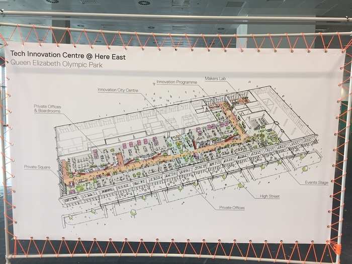 These architectural plans give you an idea of what Plexal will be like when it