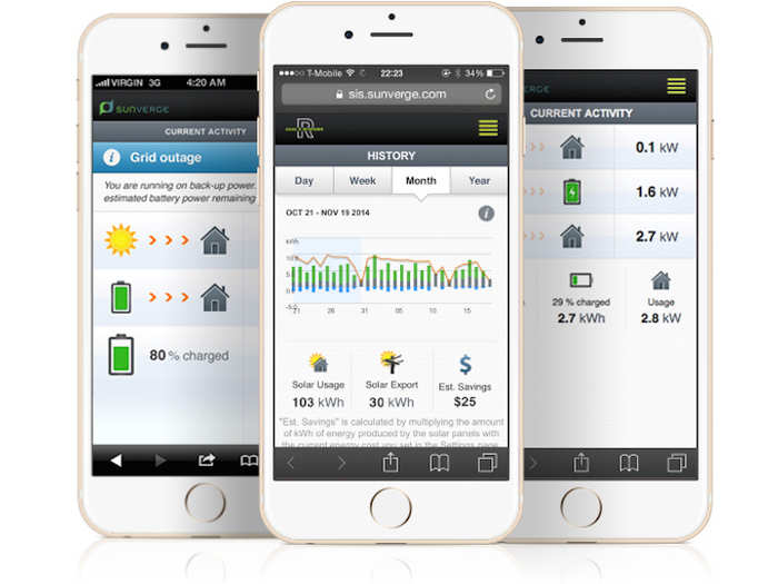 Sunverge comes with a corresponding app so you can monitor your solar energy storage and see electric grid costs at different times. A Sunverge unit can cost between $8,000 and $20,000, depending on the size you get.