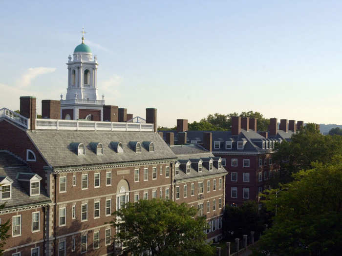 2. Harvard University — Connecticut, U.S.A. (no. 3)