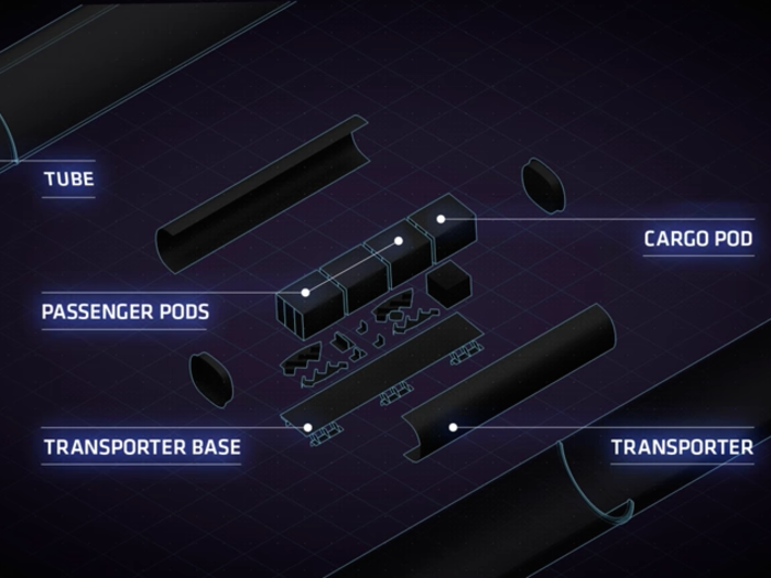 Three of those pods will be for passengers with a separate one designated for cargo.