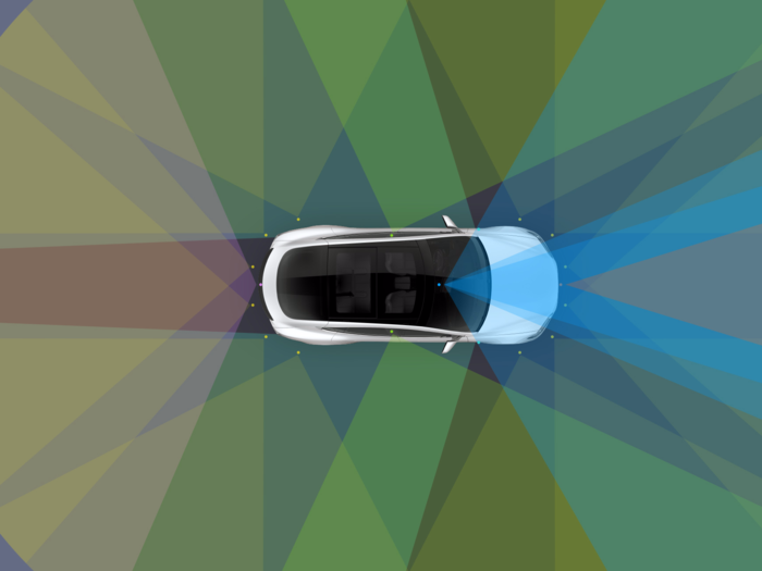 Enhanced Autopilot allows the car to match speed to traffic conditions, automatically change lanes without driver input, merge on and off highways, and park itself. It can also maneuver around objects in a more complex environment than it could before to find you when you summon it.