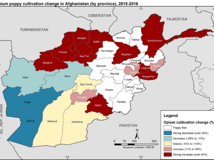 Opium-poppy production was stable in southern Afghanistan, but the country saw marked increases in its north and west.