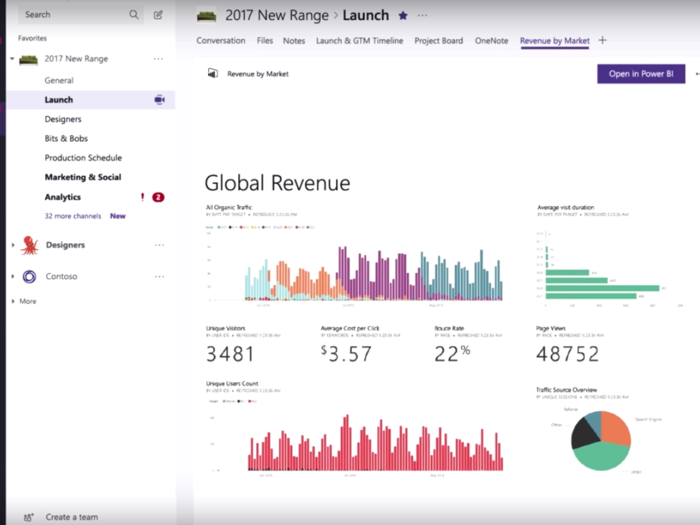 Integration with Office includes Word, Excel and all the others. So a team can work on a document together in the chat room. Microsoft has also made it easier to search and find shared documents, using artificial intelligence to automatically find documents, conversations and stuff for you.