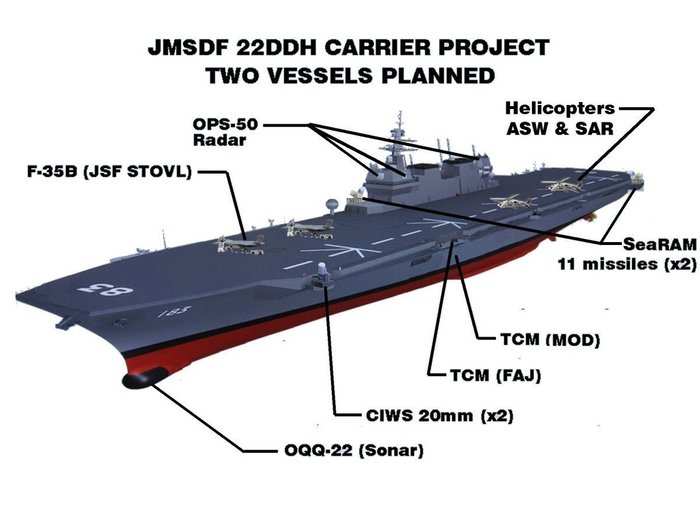 But Japan has a trick up its sleeve. Japan recently launched a larger class of helicopter carrier, the Izumo class. Soon, these carriers will support the F-35B marine variant, which experts expect will provide unprecedented dominance in the air and seas.