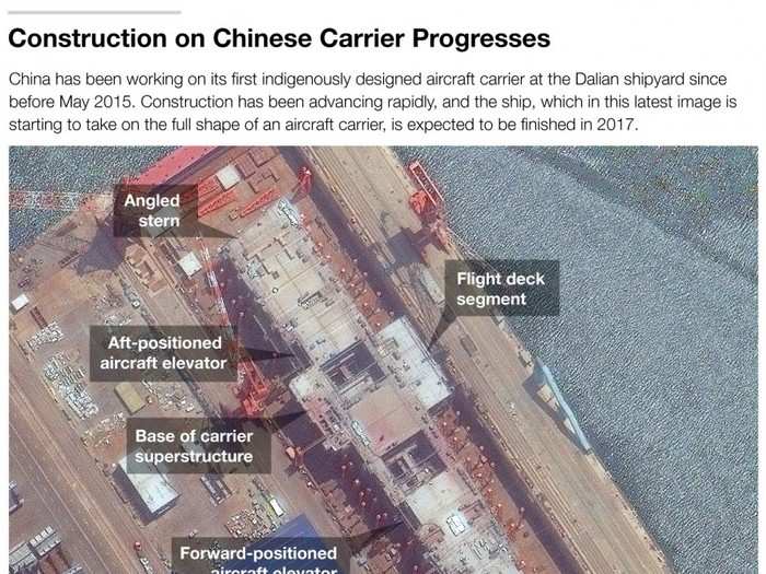 China has announced building at least one other carrier. Here satellite imagery reveals the second carrier will have a modular design, but still conform to the  ski-jump" mold of the Liaoning.