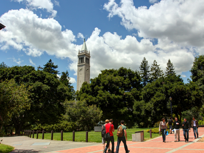 16. University of California - Berkeley — 7,313 foreign students