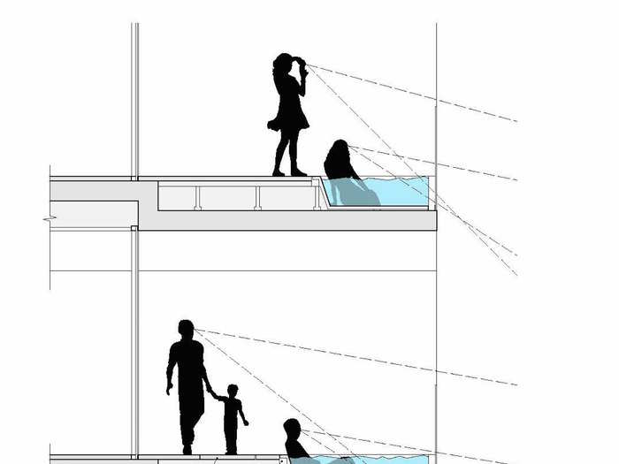 Designing glass-fronted balconies that could support the weight of pool water was no small feat, says William R. O