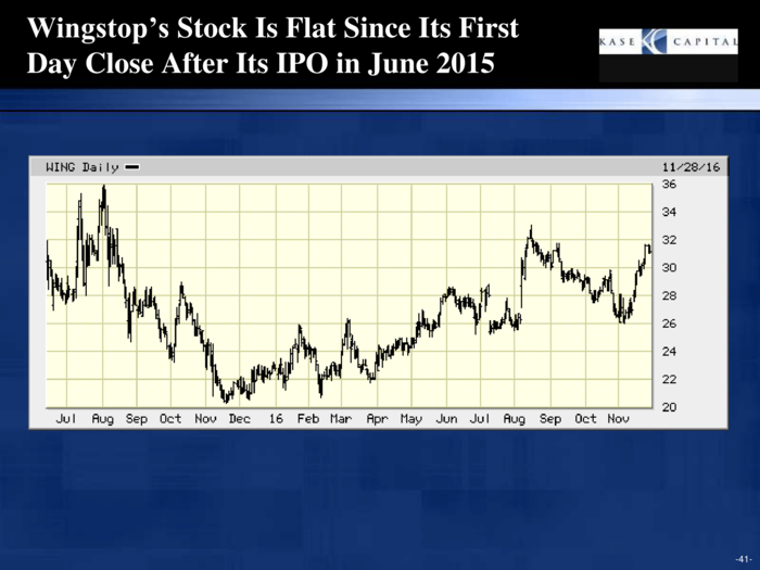 Whitney Tilson has a new short