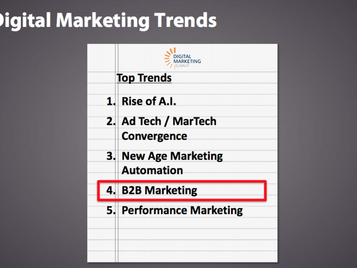 This investment bank presentation breaks down the complicated digital ad industry in 2016