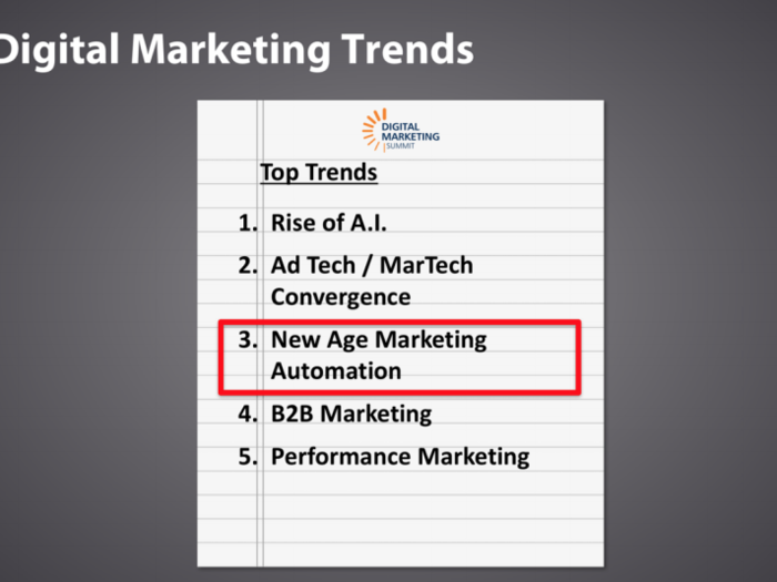 This investment bank presentation breaks down the complicated digital ad industry in 2016