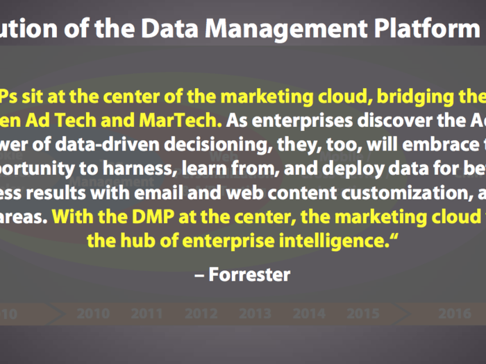 The DMP has been known as one of the key software platforms to enable targeting for digital advertising. With the evolution of DMP capabilities and use cases, it now sits "at the centre of the marketing cloud" as the "hub of enterprise intelligence."