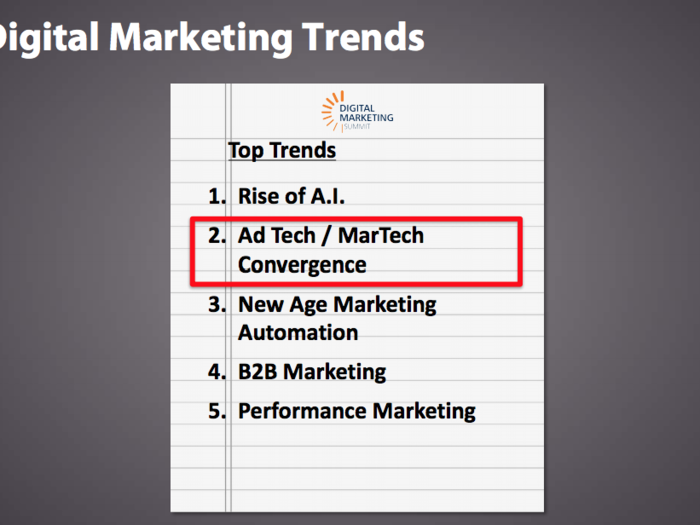 This investment bank presentation breaks down the complicated digital ad industry in 2016