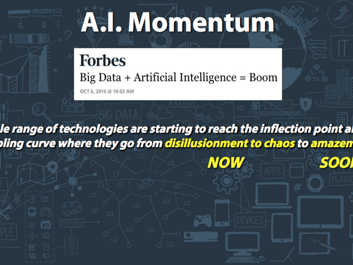 In the past 6-12 months there has been increasing focus and awareness on artificial intelligence (AI). However, as Forbes suggested, we are now in a period of skepticism (“disillusionment and chaos”) of AI as the market experiments with AI to determine whether it provides a benefit – or not. But we firmly believe that we will be entering the “amazement” phase very soon.