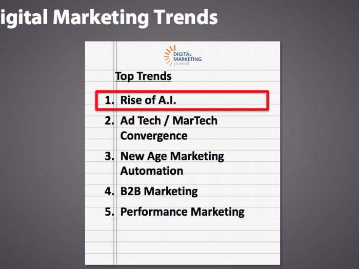 This investment bank presentation breaks down the complicated digital ad industry in 2016