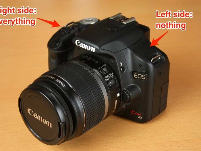 Ever notice that a camera