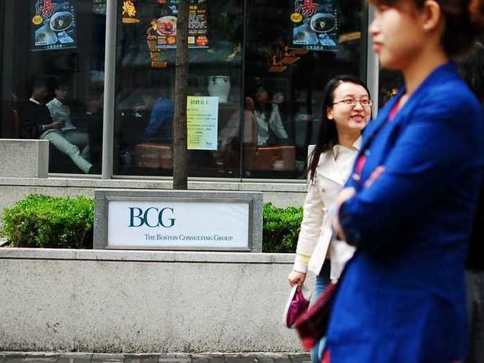 3. Boston Consulting Group