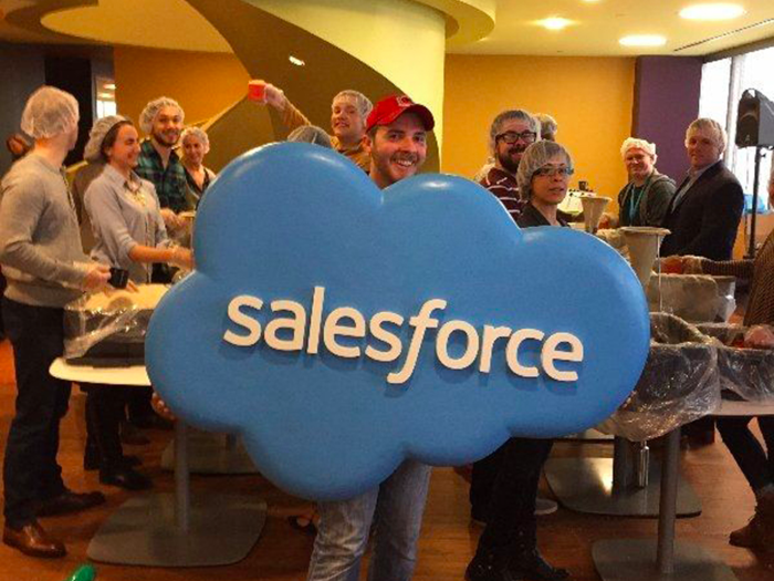 8. Salesforce: 4.2