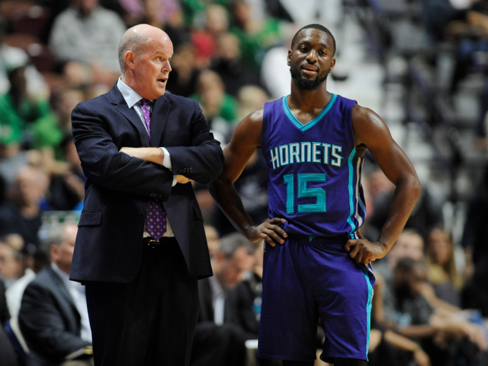 11. Charlotte Hornets