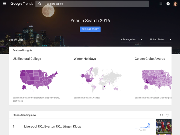 Want to get a pulse on what people care about at any given moment? Google Trends shows the most searched terms every day.