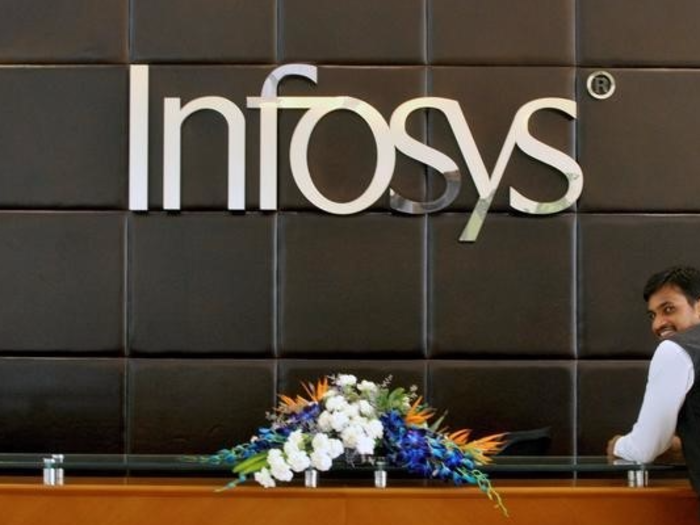 15. Infosys