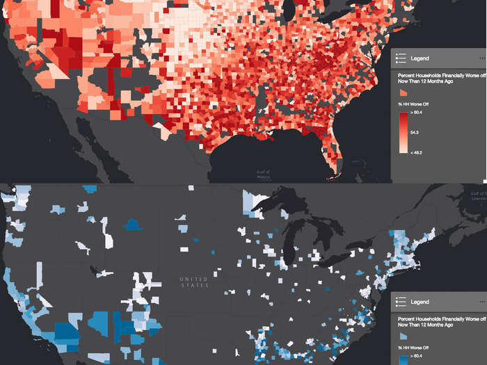 People in red counties are 3% more likely to say they are financially worse off than a year ago.