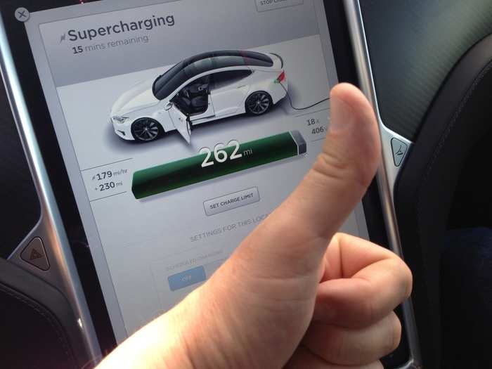 ... and so did the Model S. Yep, almost a full charge for what