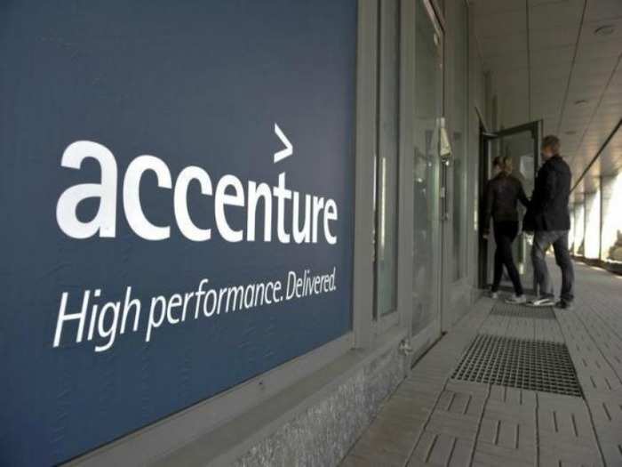 Accenture