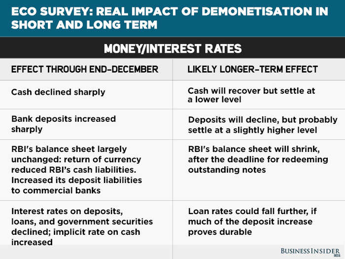 Business Insider India