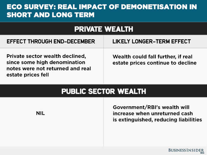 Business Insider India