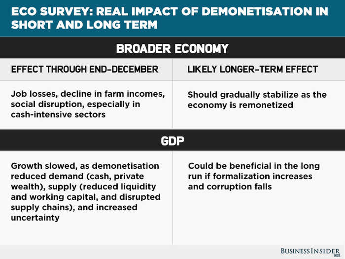 Business Insider India