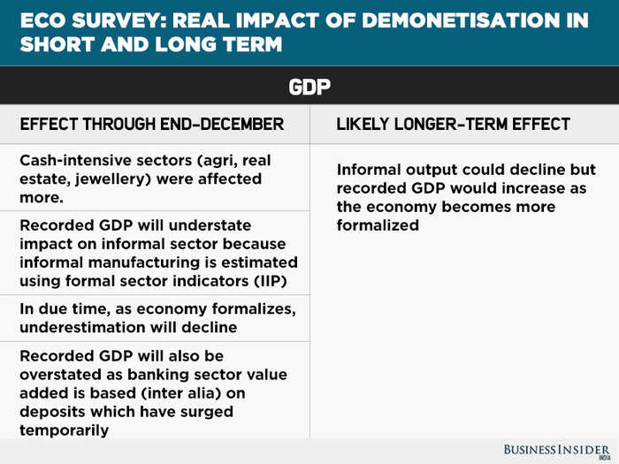 Business Insider India