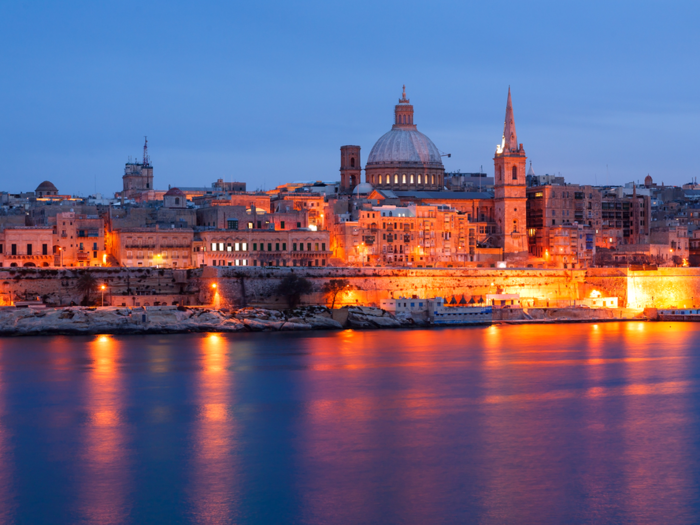 5. Malta — The small archipelago has just over 400,000 residents and is popular amongst British expats in particular due to its ease of settling in, great weather, and high personal safety and security.